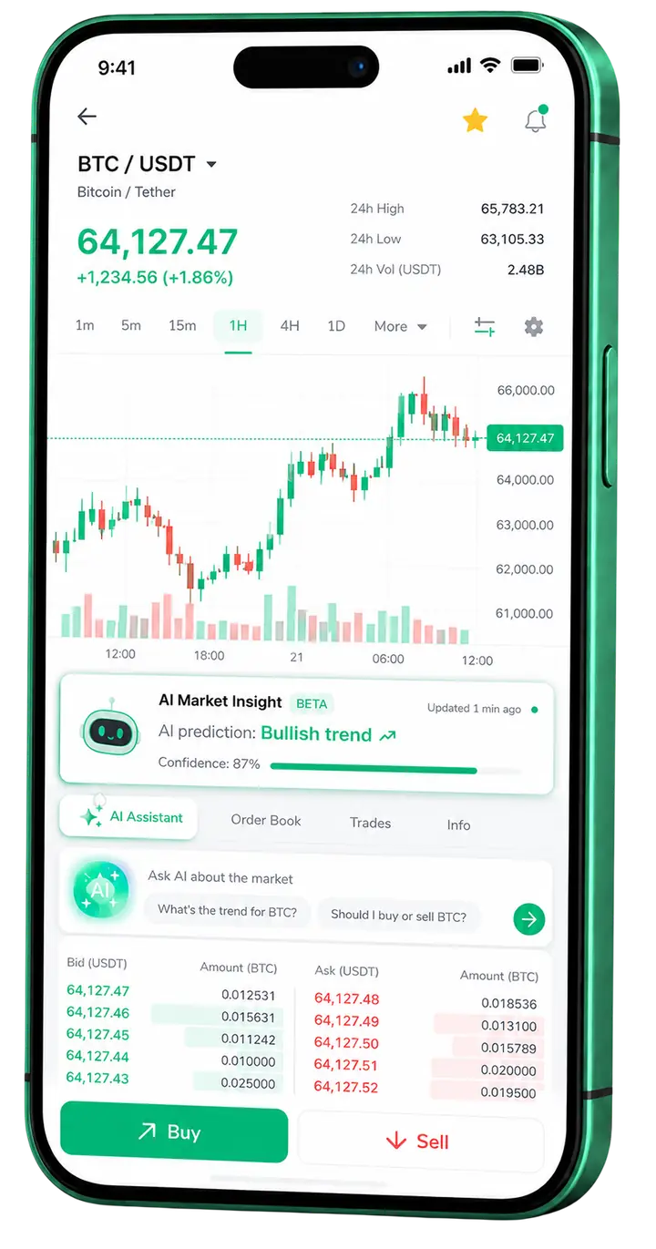 Seguro Fundezano — plataforma móvel Vista móvel de trading Seguro Fundezano